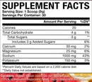 Axe and Sledge Endurance Hydrate-3
