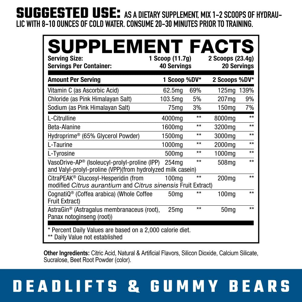 Axe & Sledge Hydraulic V2 Non- Stim Pre-Workout