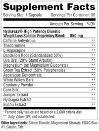 Metabolic Nutrition Hydravax Free diuretic fact