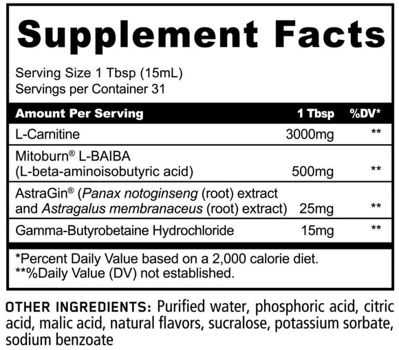 Panda Burn Liquid Stimulant-Free Thermogenic|Fat Burner|Mass For Life|