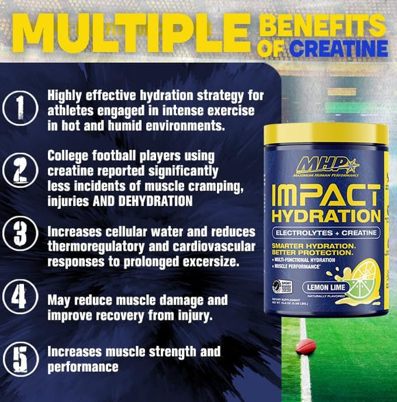 MHP Impact Hydration Electrolytes + Creatine Lemon Lime - 30 Servings|Creatine|Mass For Life|