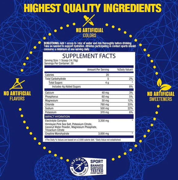 MHP Impact Hydration Electrolytes + Creatine Lemon Lime - 30 Servings|Creatine|Mass For Life|