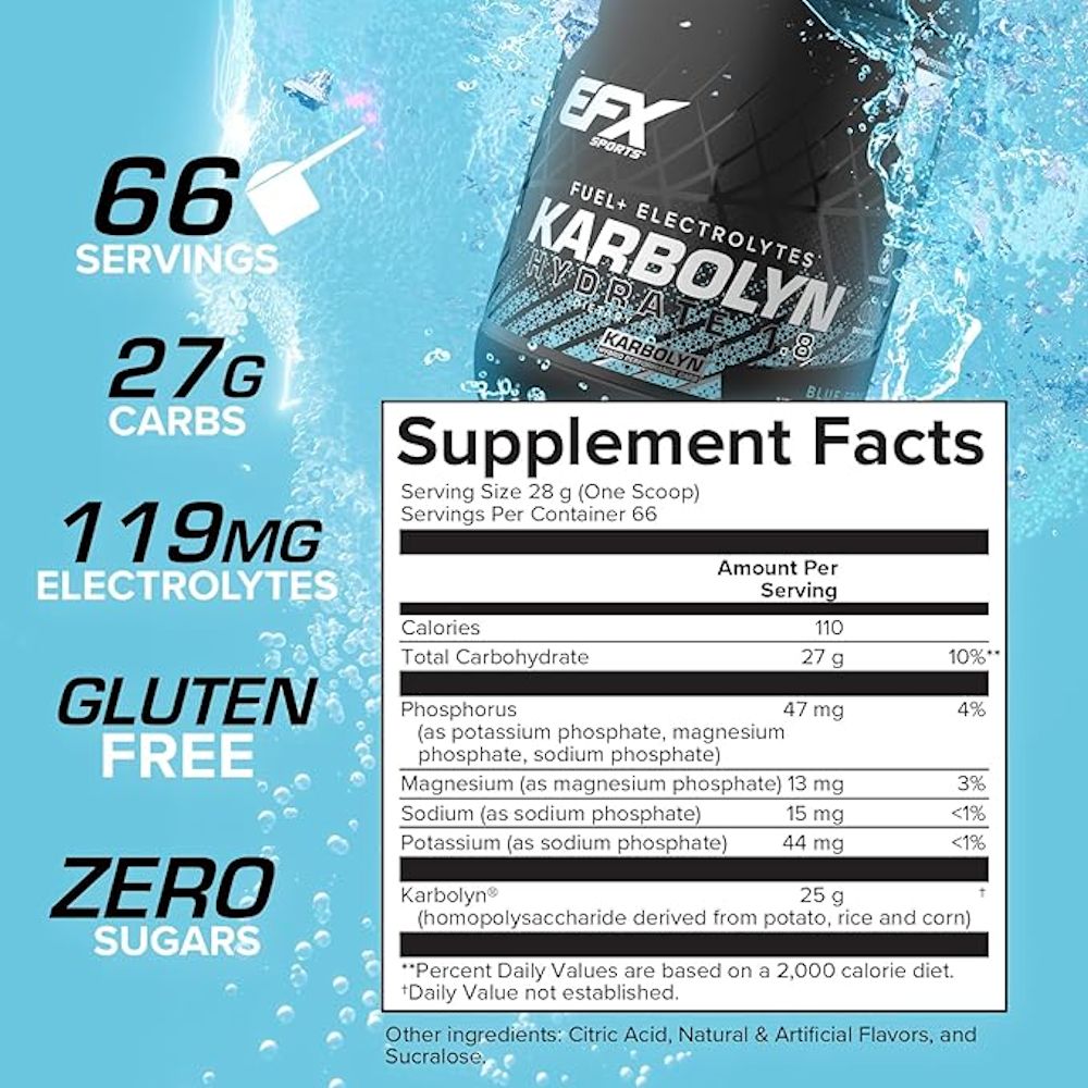 EFX Sports Karbolyn Hydrate | MassForLife.com banner