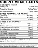 MuscleSport Lifted High Energy Pre-Workout|Pre Workout|Mass For Life|