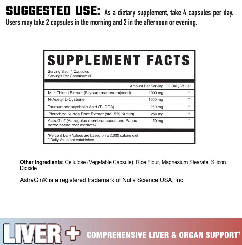 Axe & Sledge LIVER + support facts