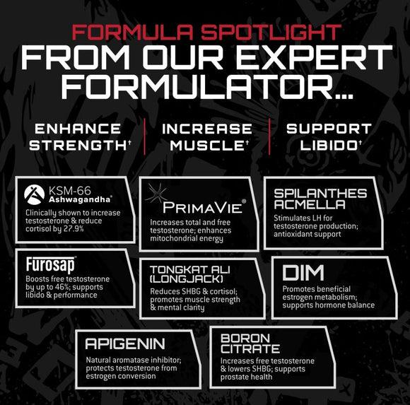 Unmatched Longevity Test 180 Caps|Test Booster|Mass For Life|