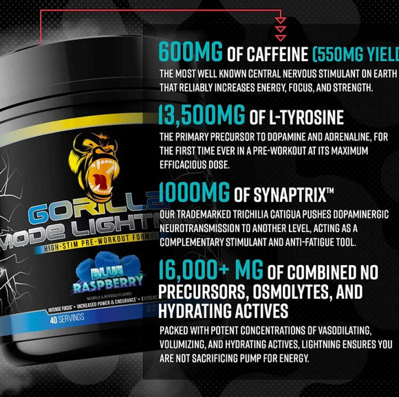 Gorilla Mind Mode Lightning Pre Workout|Pre Workout|Mass For Life|