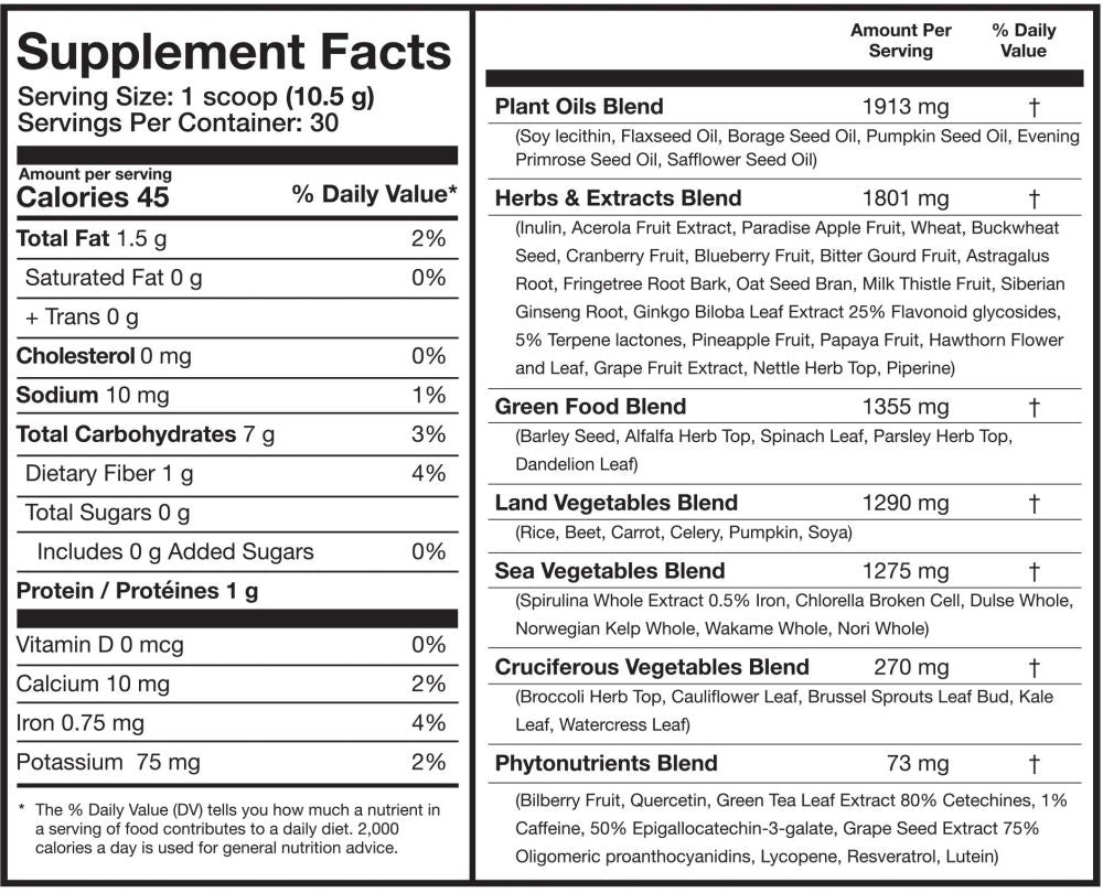 Magnum Nektr Daily Greens fact