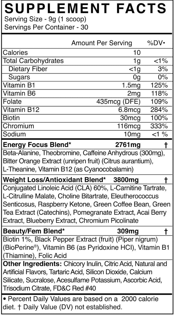 BlackMarket Labs Tone Fat Burning Pre-Workout|Carnitine|Mass For Life|