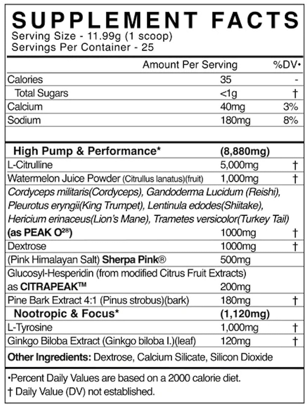 BlackMarket Labs AdreNOlyn Nitricoxide Stim-Free fact