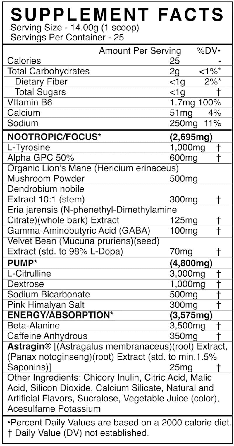 BlackMarket Labs Adrenolyn Nootropic fact