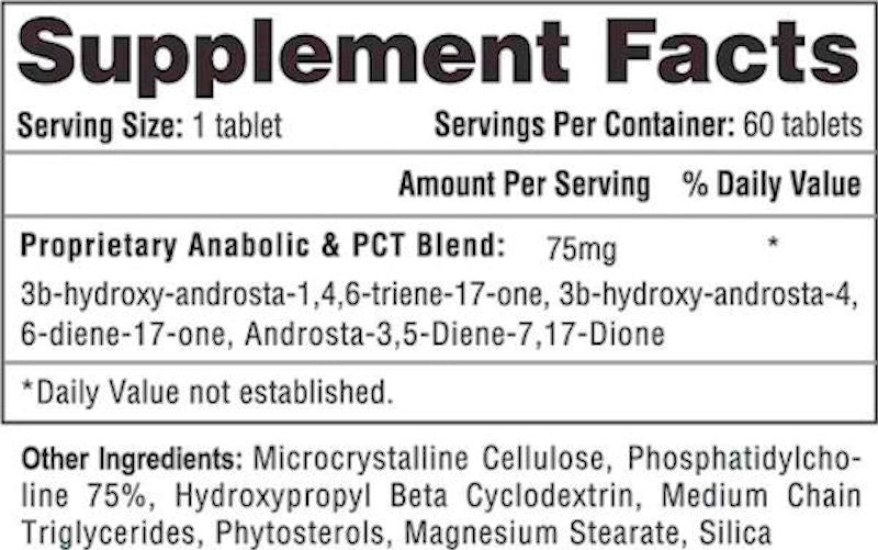 Hi-Tech Pharmaceuticals Novedex-XT FREE Fact