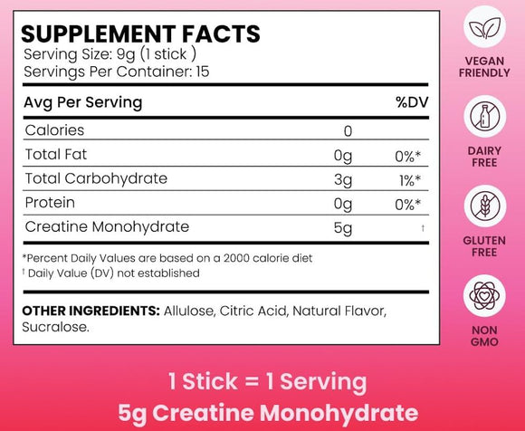 EHPlabs OxyShred Creatine Fizz Stix