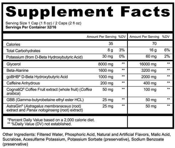 Panda Supps X Pump Sauce|Muscle Pumps|Mass For Life|