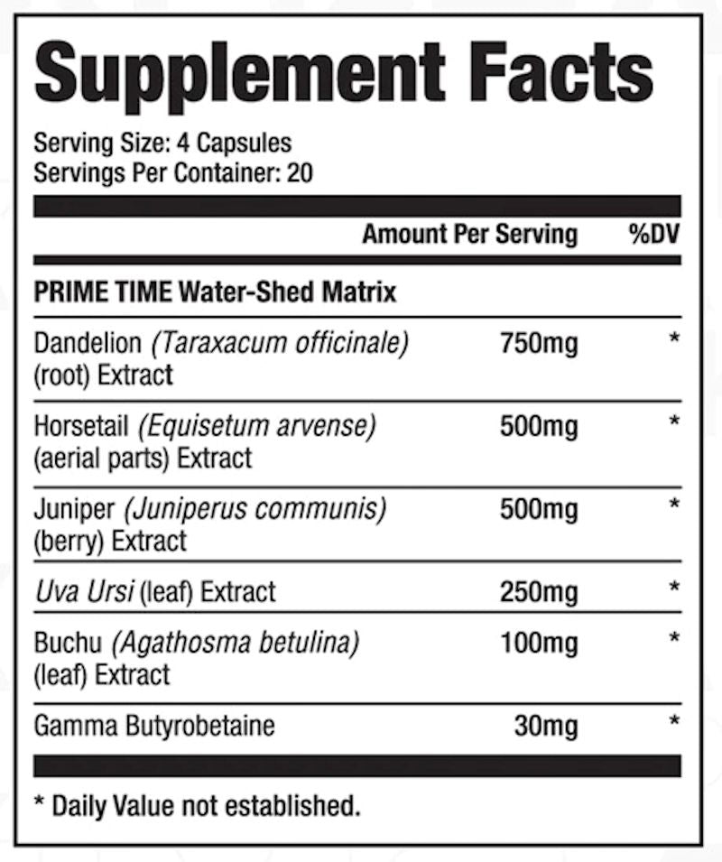 Alpha Prime Supplements Prime Dry Diuretic fact