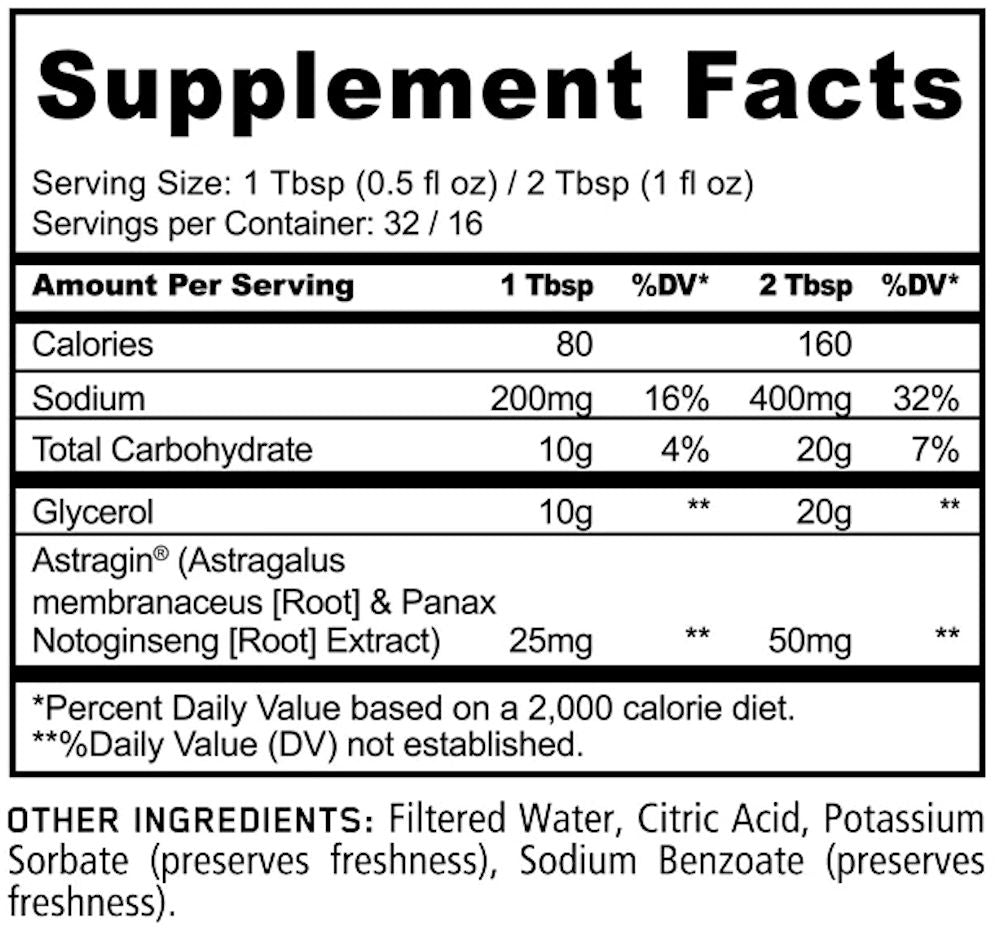 Panda Supplements Pump Liquid oz fact