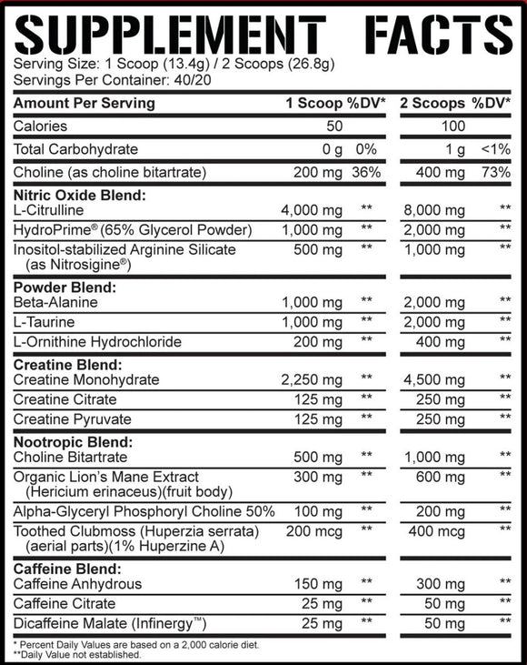 5% Nutrition Reloaded Pre-Workout