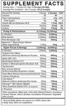 BlackMarket Labs Rule Pre Workout|BCAA|Mass For Life|