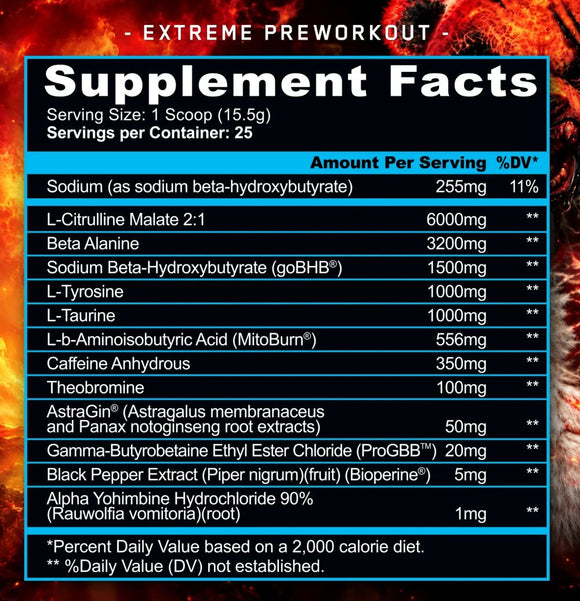 Panda Supps PANDAMIC SCORCH | Thermogenic Pre-Workout|Pre Workout|Mass For Life|