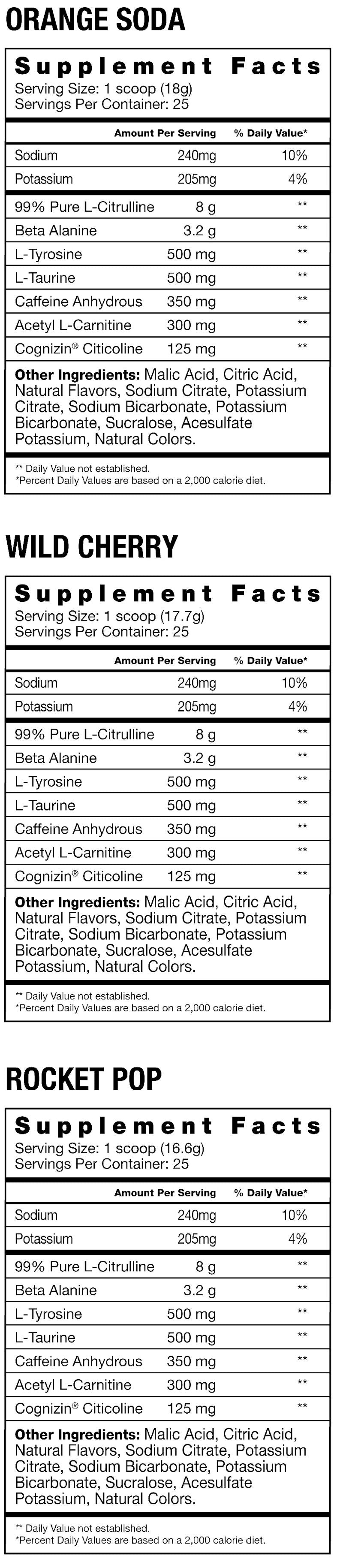 Myopgenix Spawn Pre Workout facts