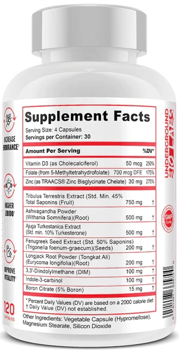 Panda Supps TEST Booster 120 Capsules back
