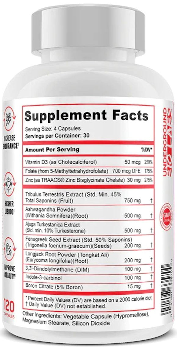 Panda Supps TEST Booster 120 Capsules|Test Booster|Mass For Life|