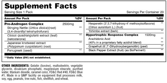 Universal Nutrition Animal Test 21 pak|Test Booster|Mass For Life|
