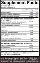 MuscleSport Thermal Revolution High Stim Fat Burner|Fat Burner|Mass For Life|