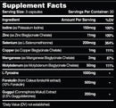 Leviathan Nutrition Thyroid Support|Health|Mass For Life|