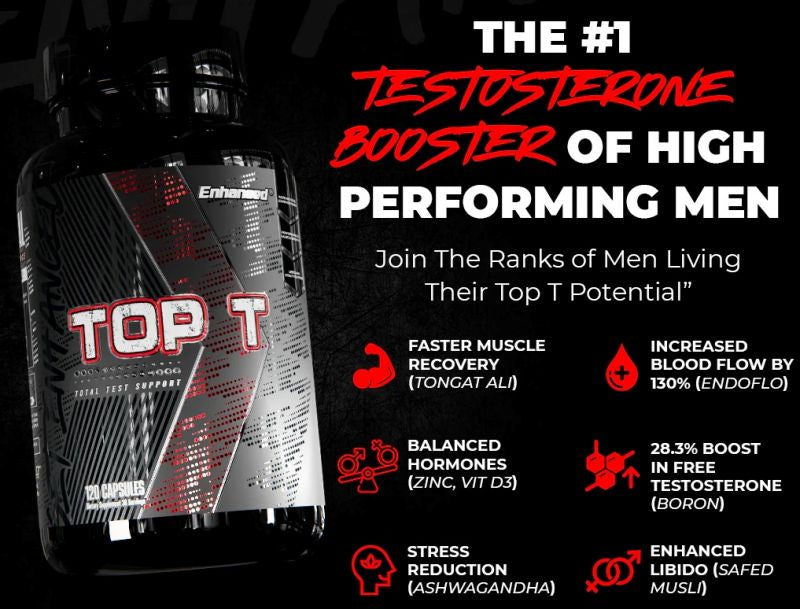 Enhanced Labs Top T 120 Capsules test banner