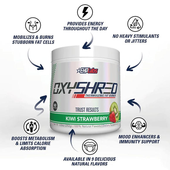 EHPLabs OxyShred Thermogenic Fat Burner|Fat Burner|Mass For Life|