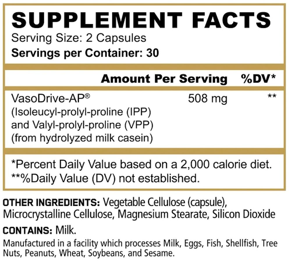 Panda Supplements VasoDrive AP pumps fact