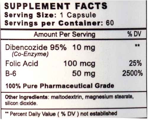 GenXLabs  AB-12 Dibencozide fact