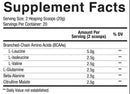 Core Nutritionals ABC Advanced BCAA 20 servings|BCAA|Mass For Life|