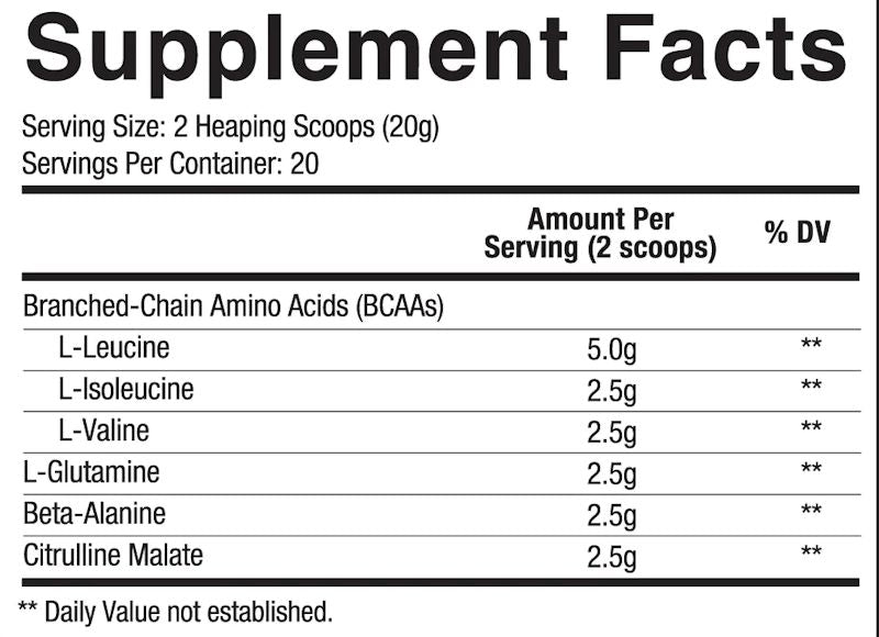 Core Nutritionals ABC 20 servings fact