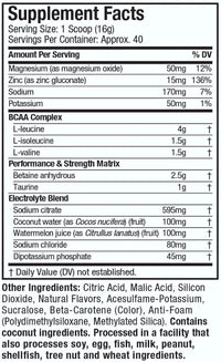 MuscleTech Amino Build