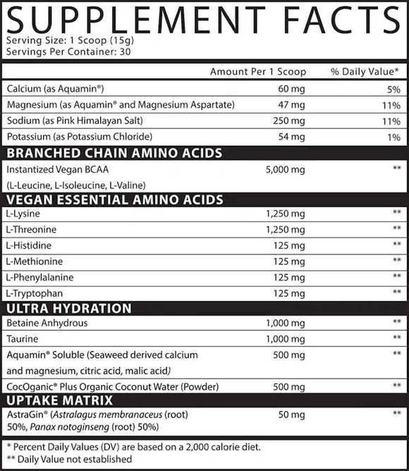 Inspired Nutraceuticals Amino EAA+Hydration|BCAA|Mass For Life|