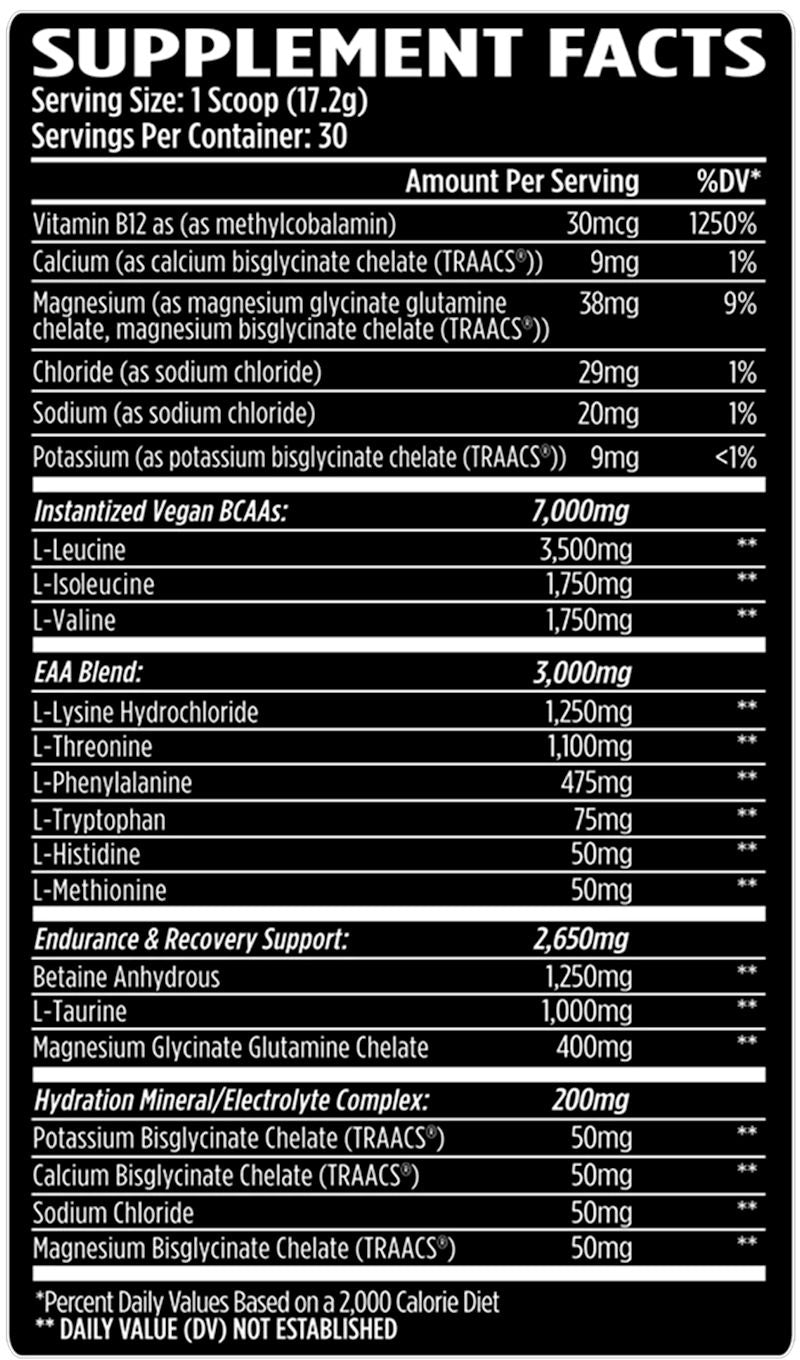 VMI Sports Aminogex EAA BCAA fact 