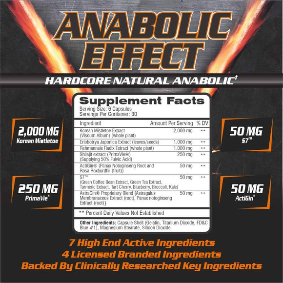 Competitive Edge Labs Anabolic Effect 180 caps|Muscle Pumps|Mass For Life|
