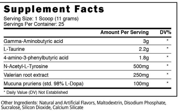 Blackstone Labs Anesthetized