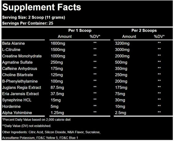 Modern Hardcore Nutrition (MHN) Arez Titanium|Pre Workout|Mass For Life|