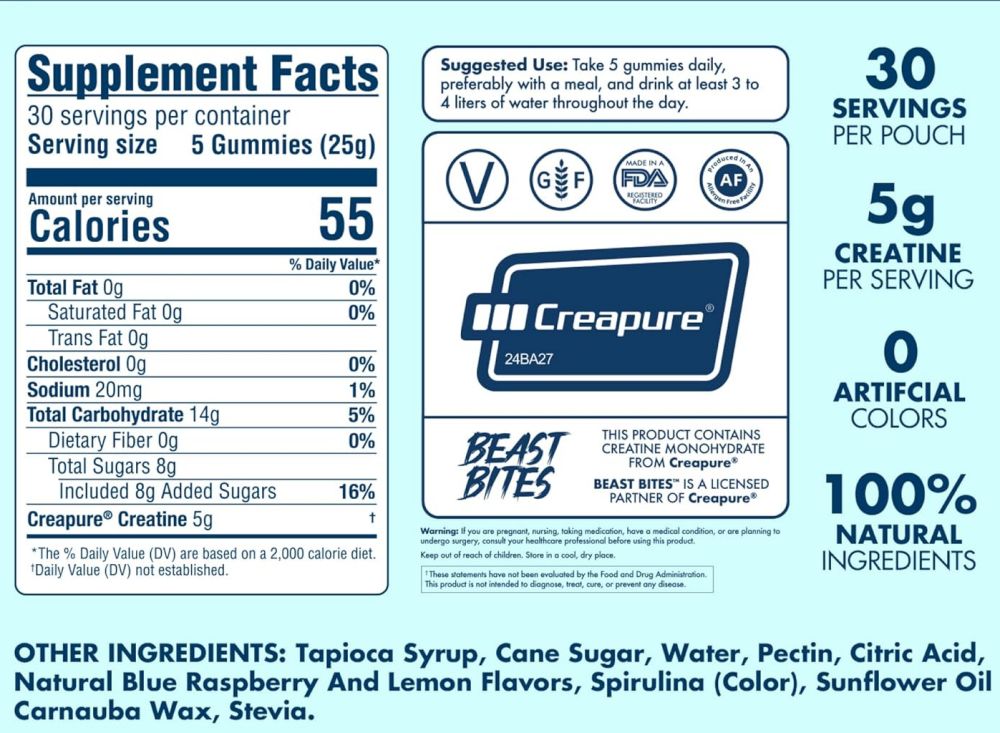 Beast Bites Creatine Infused Gummies fact