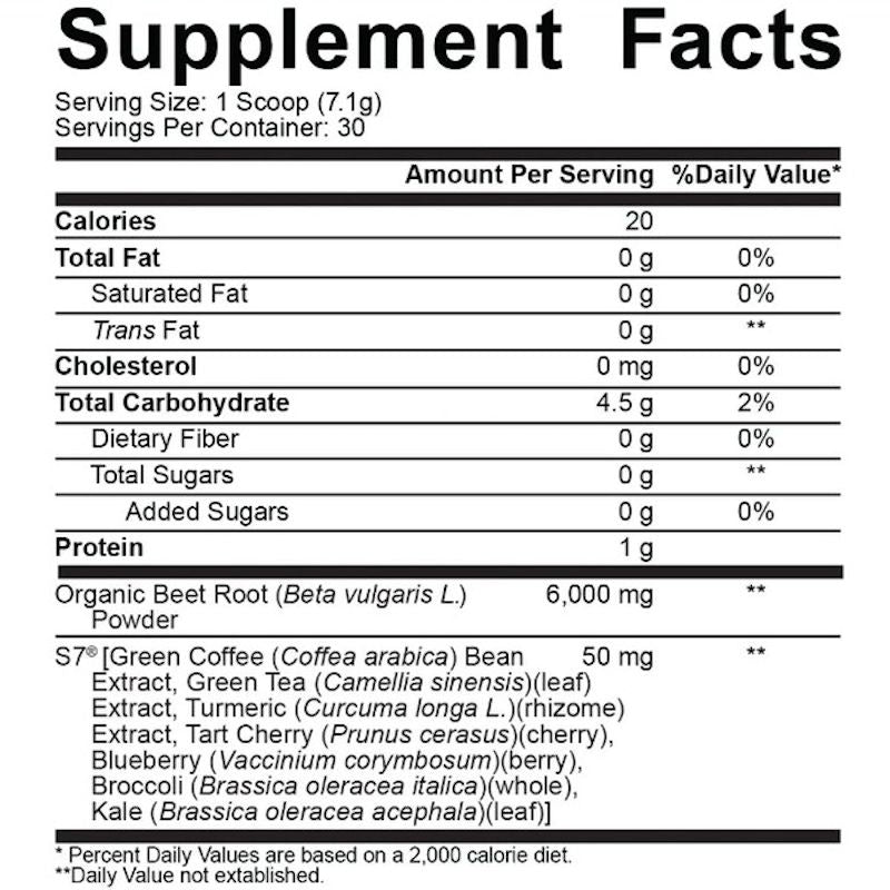 5% Nutrition Beet Root mass size facts