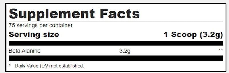 Condemned Labz Beta Alanine Pre Workout fact