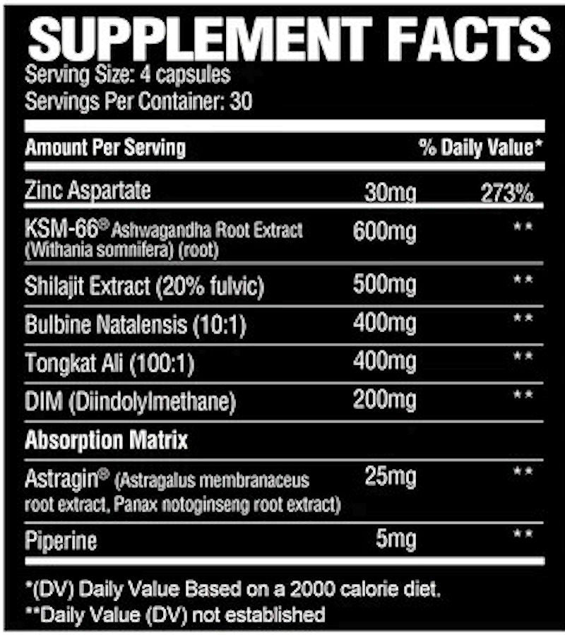 Nutrition Wolf Big Bad Test muscle fact