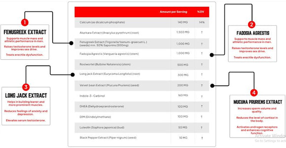 Enhanced Labs Black Ox High Potency 240 Caps|Test Booster|Mass For Life|