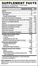 Cellucor C4 Sport Strength Pre-Workout|Pre Workout|Mass For Life|