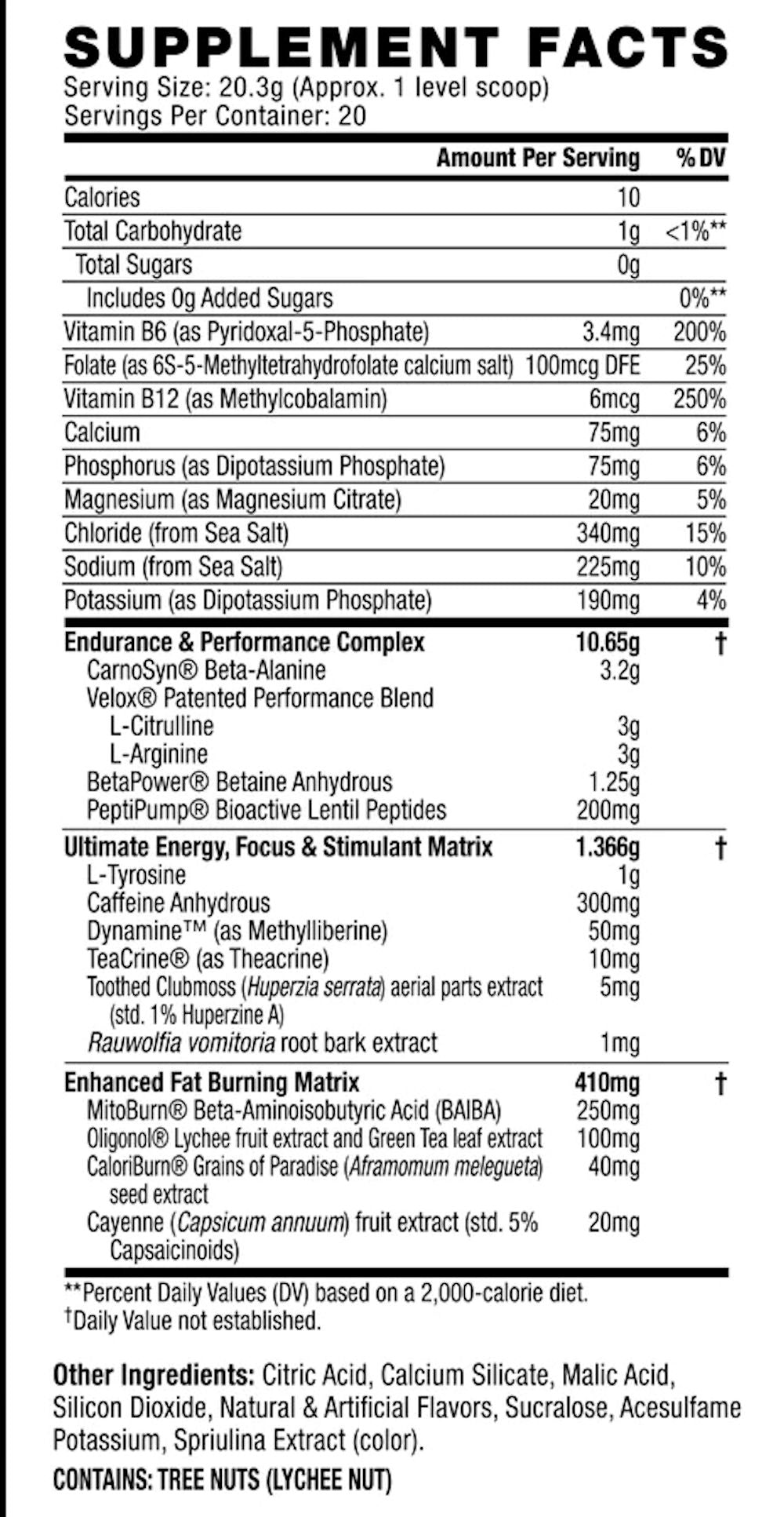 C4 Ultimate Shred Cellucor facts