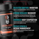 Gorilla Mind Cortisol Blocker-3