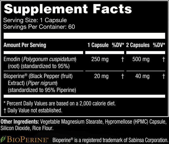 Gorilla Mind Cortisol Blocker
